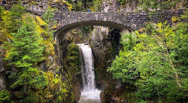 克里斯汀瀑布桥