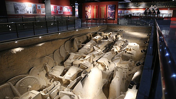 郑国车马坑景区