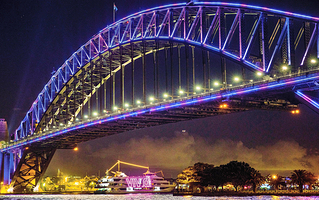 悉尼海港环线步行道