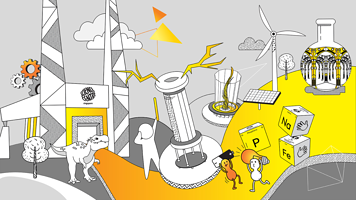 新加坡科学中心