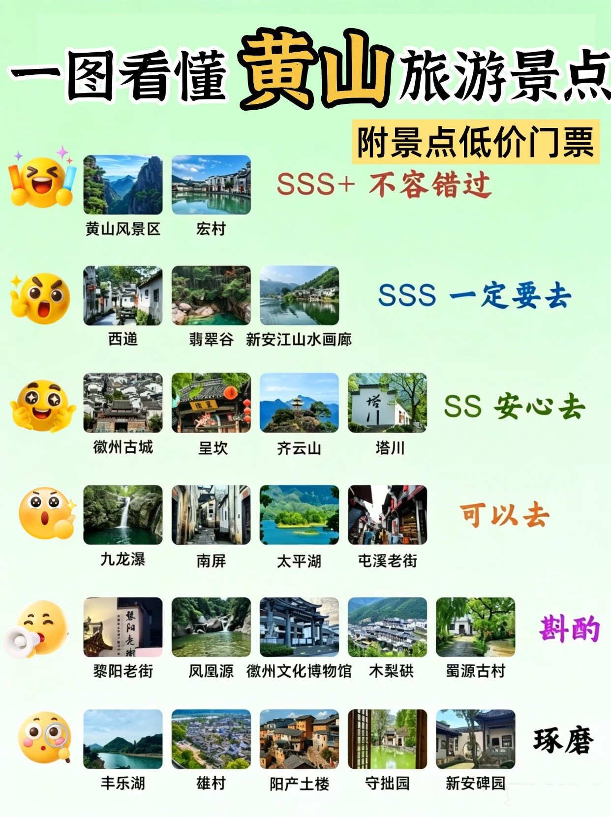 黄山景点有哪些实用的旅游攻略?