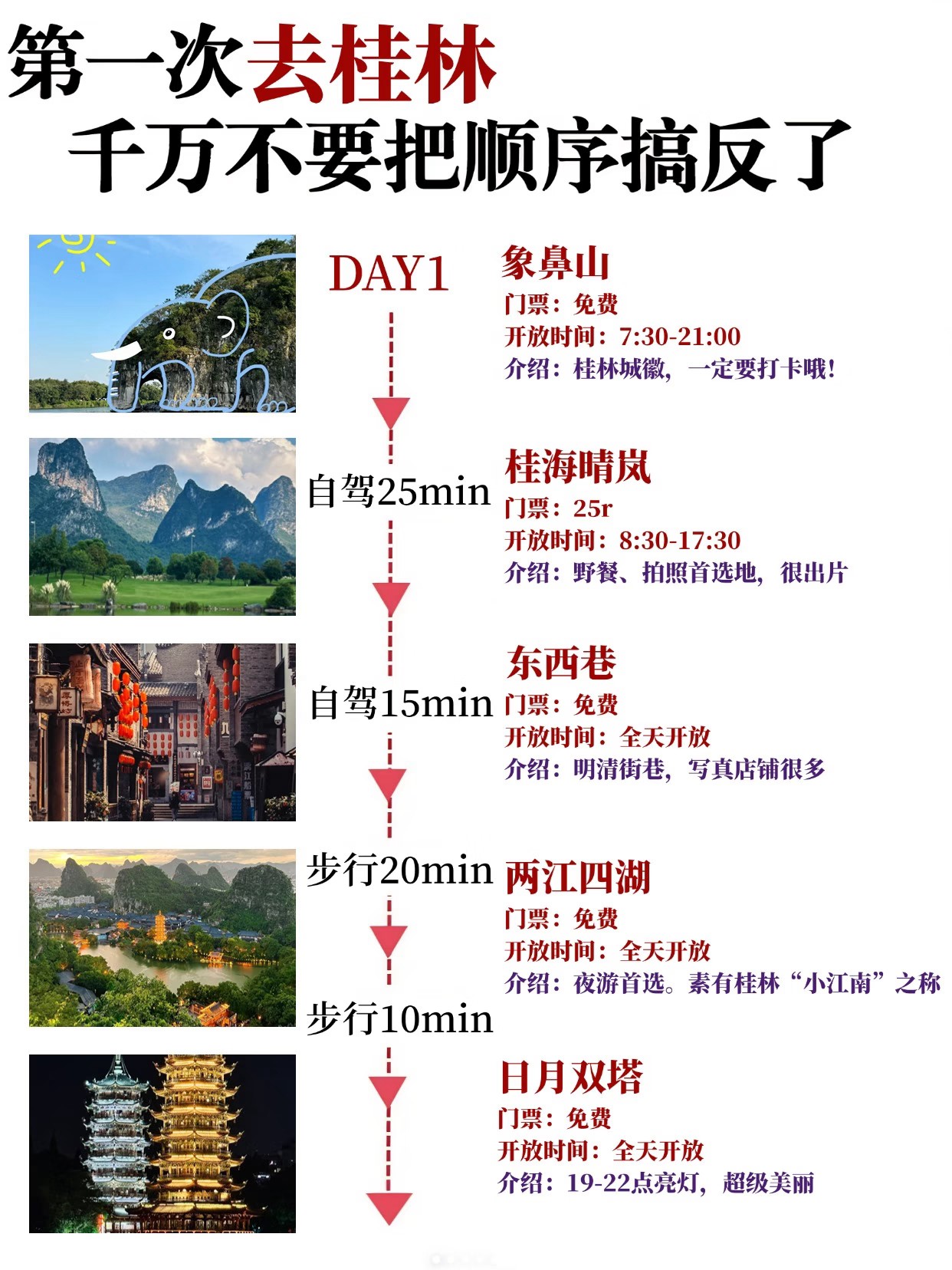 桂林三天两晚自驾游怎么安排省钱省心?
