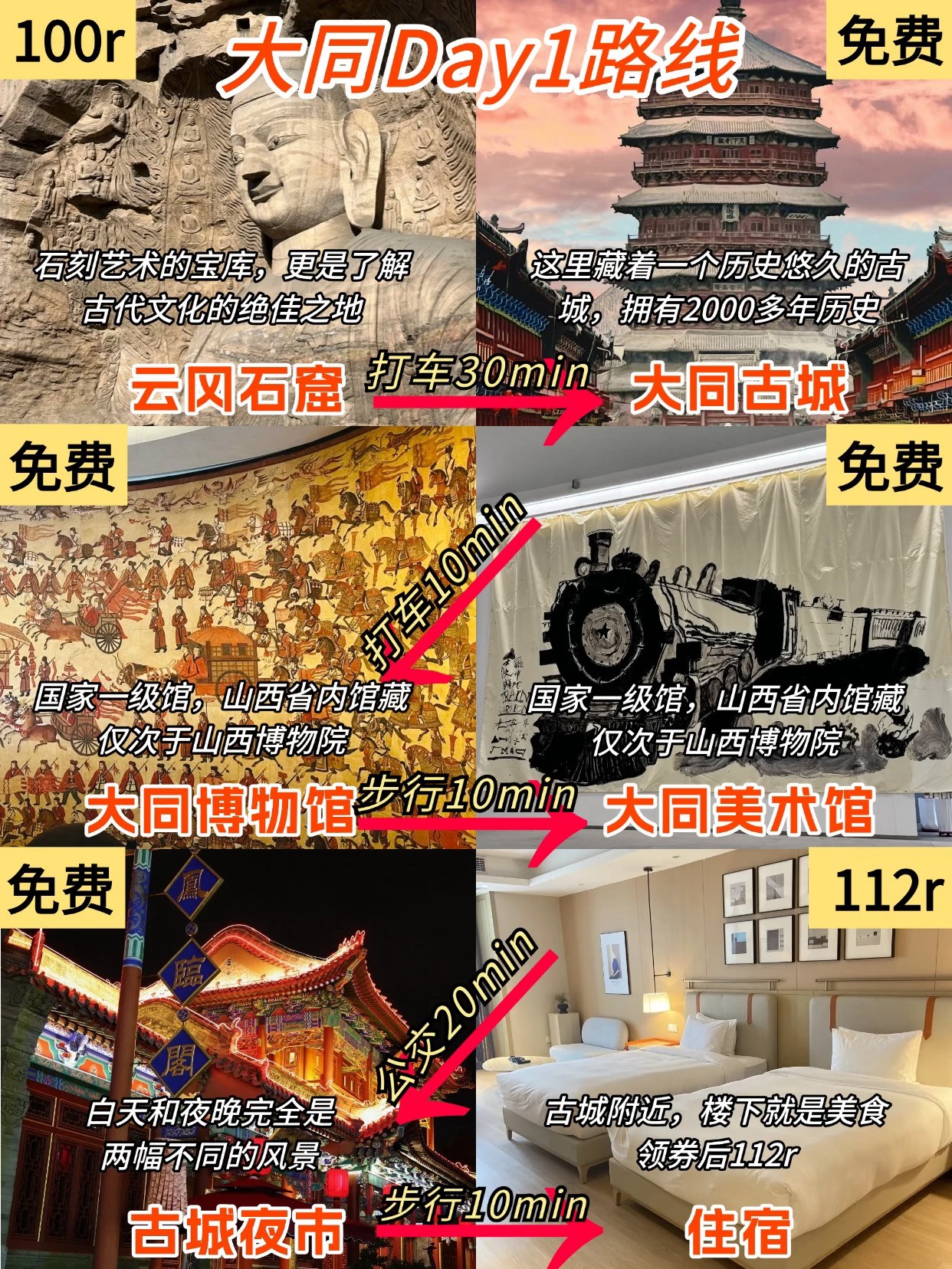 大同旅游住哪里比较好?