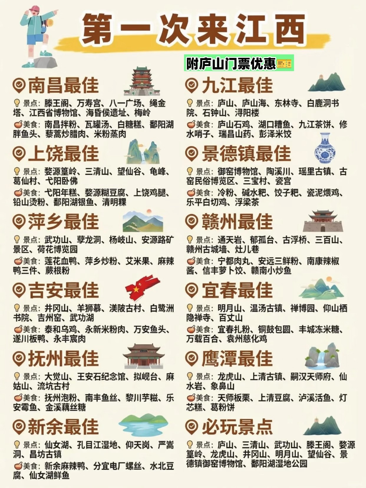 暑假去江西旅游有什么攻略?