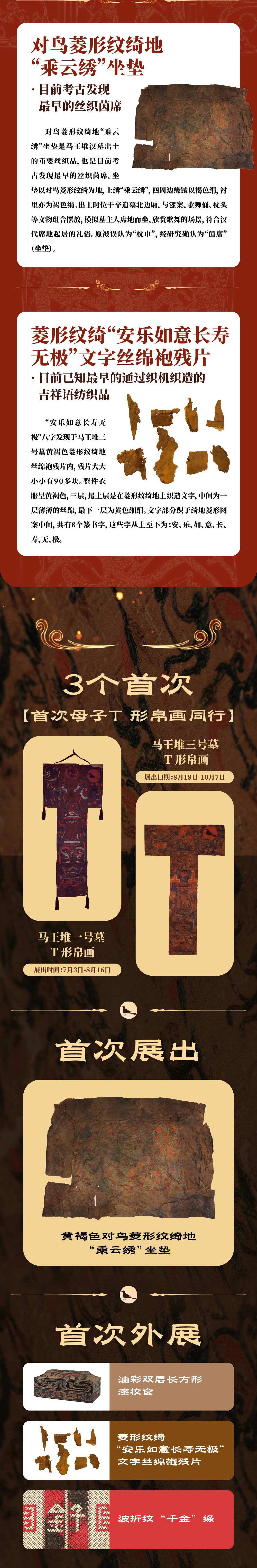 马王堆汉墓文物大展—千金之家