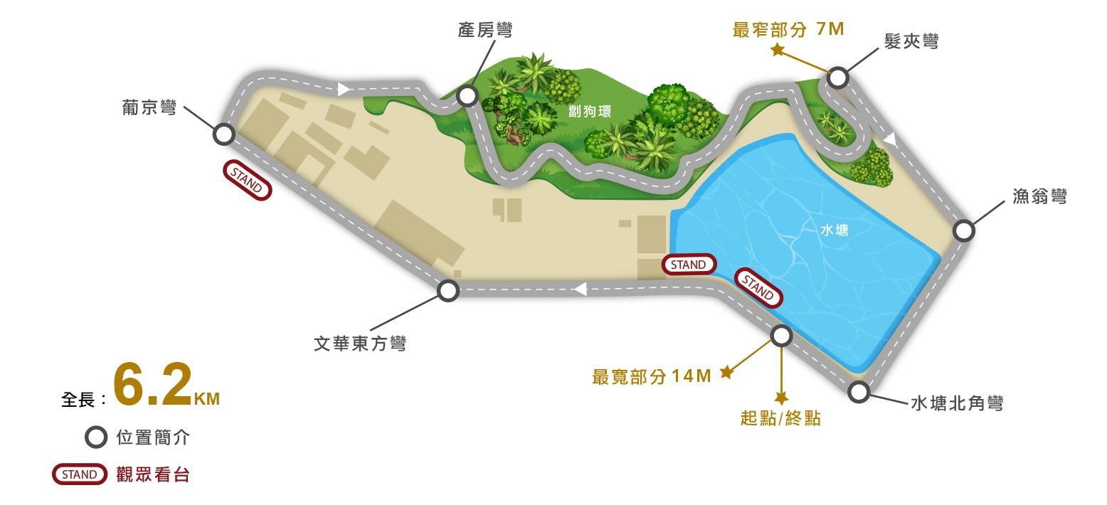 2025澳门格兰披治大赛车