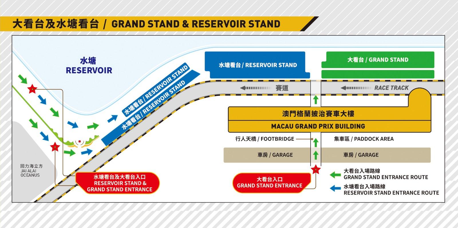 2025澳门格兰披治大赛车