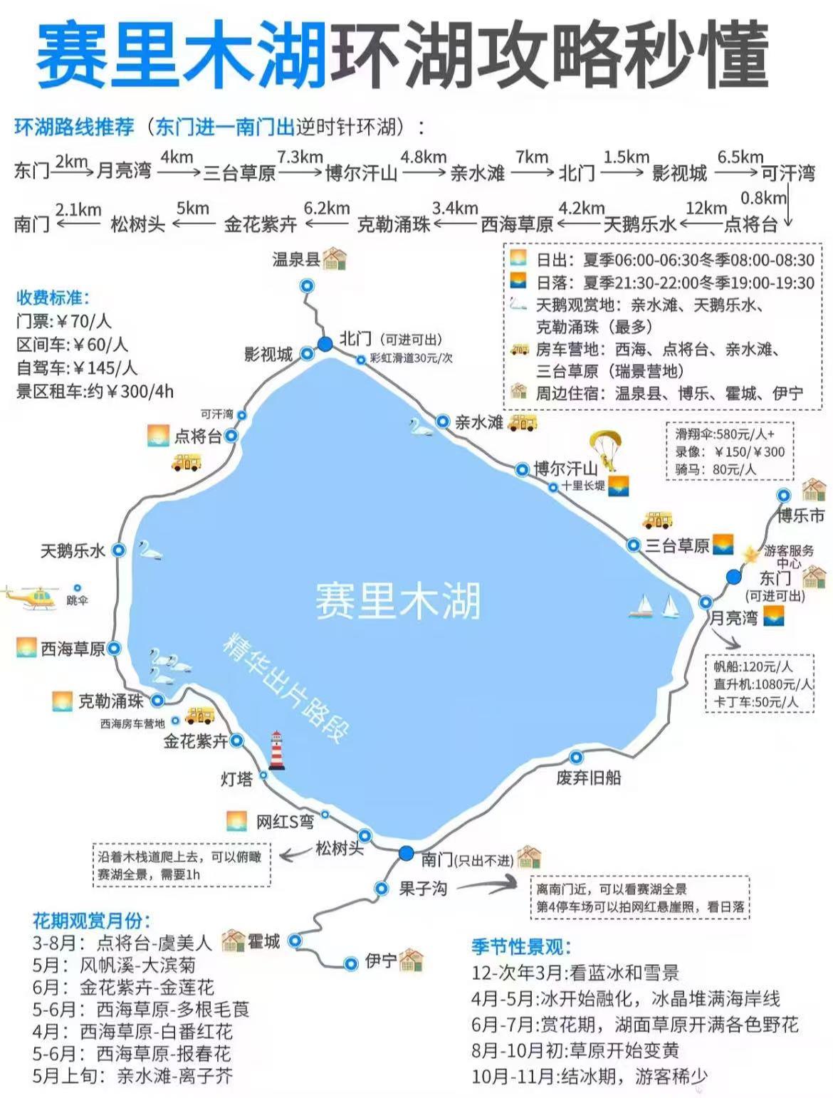 赛里木湖