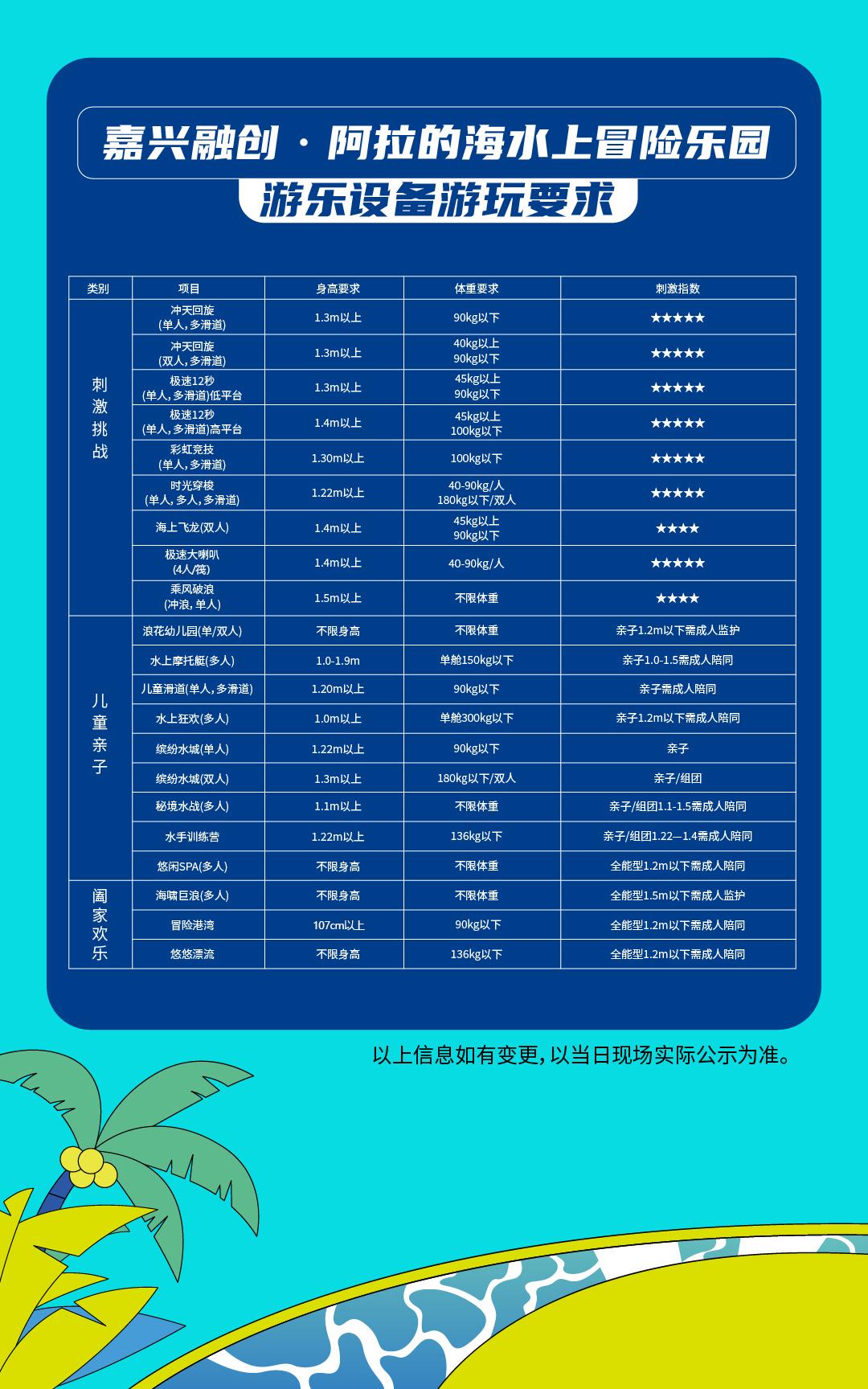 嘉兴融创·阿拉的海水上冒险乐园