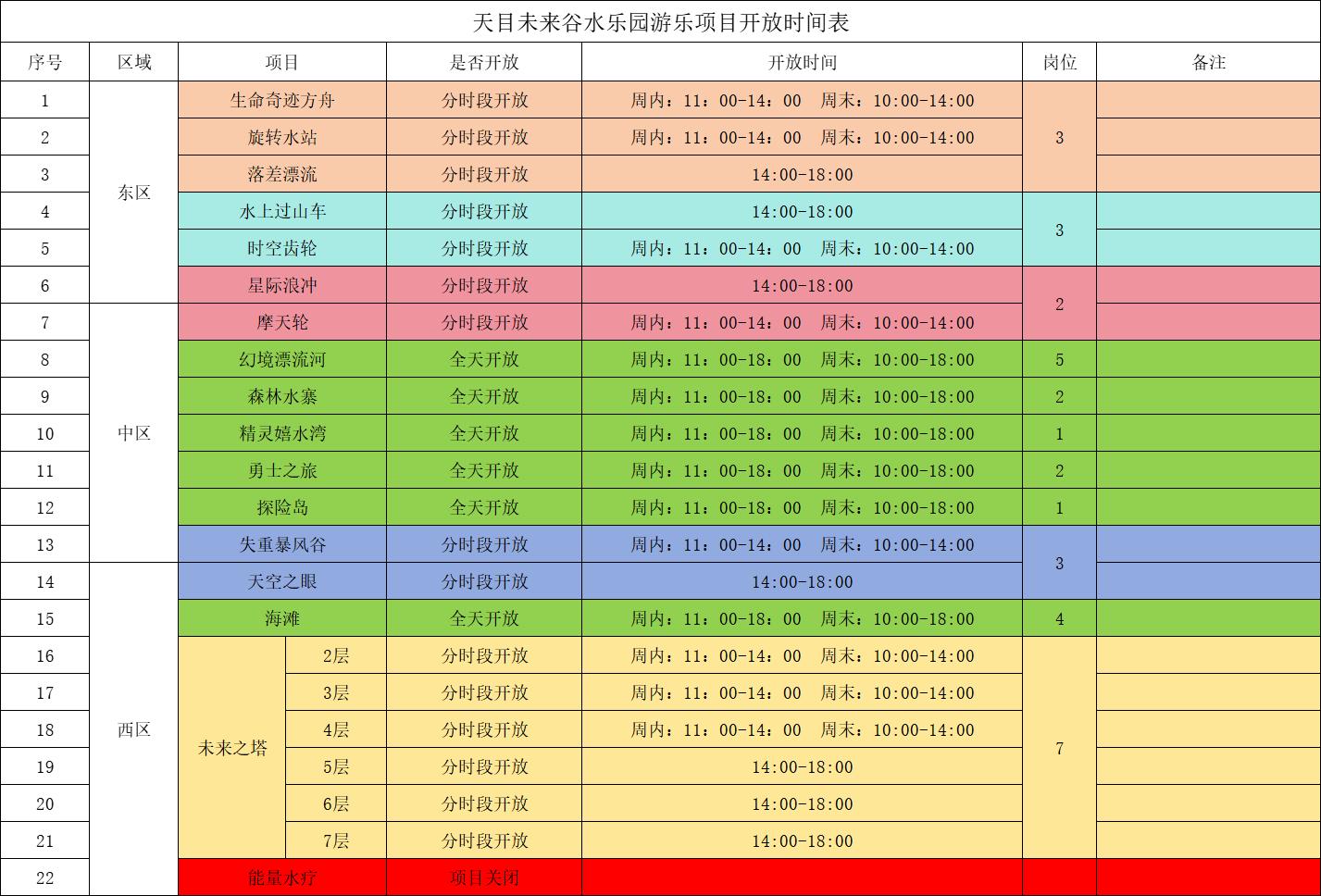 杭州天目未来谷水世界