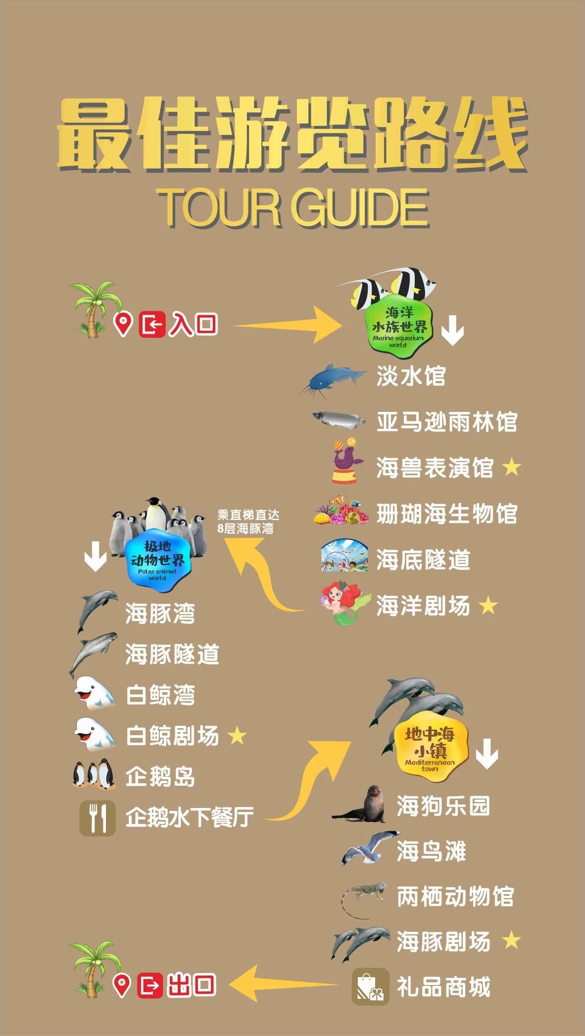 郑州海洋馆