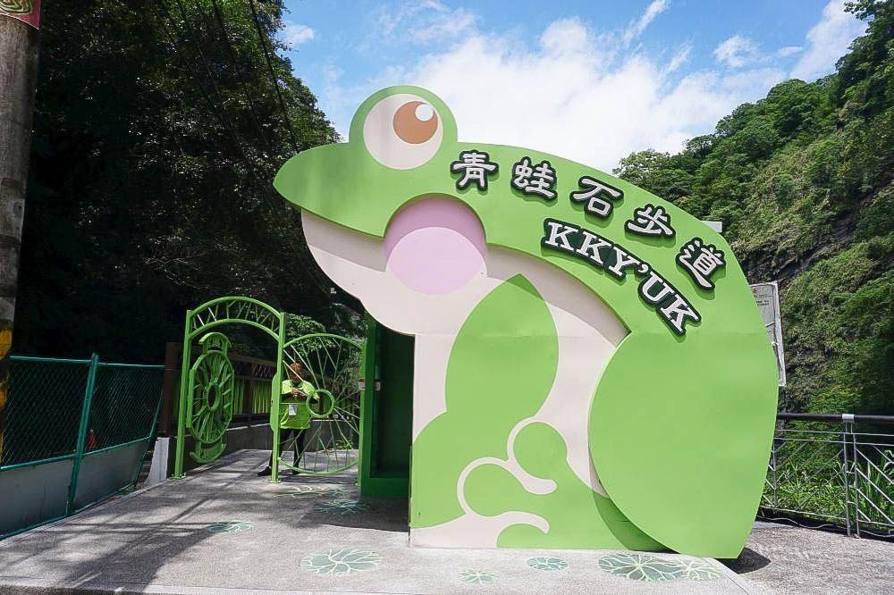 Frog Rock Footpath