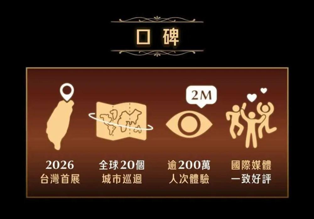 台北XR沉浸玩家｜消失的法老 古夫金字塔VR沉浸体验