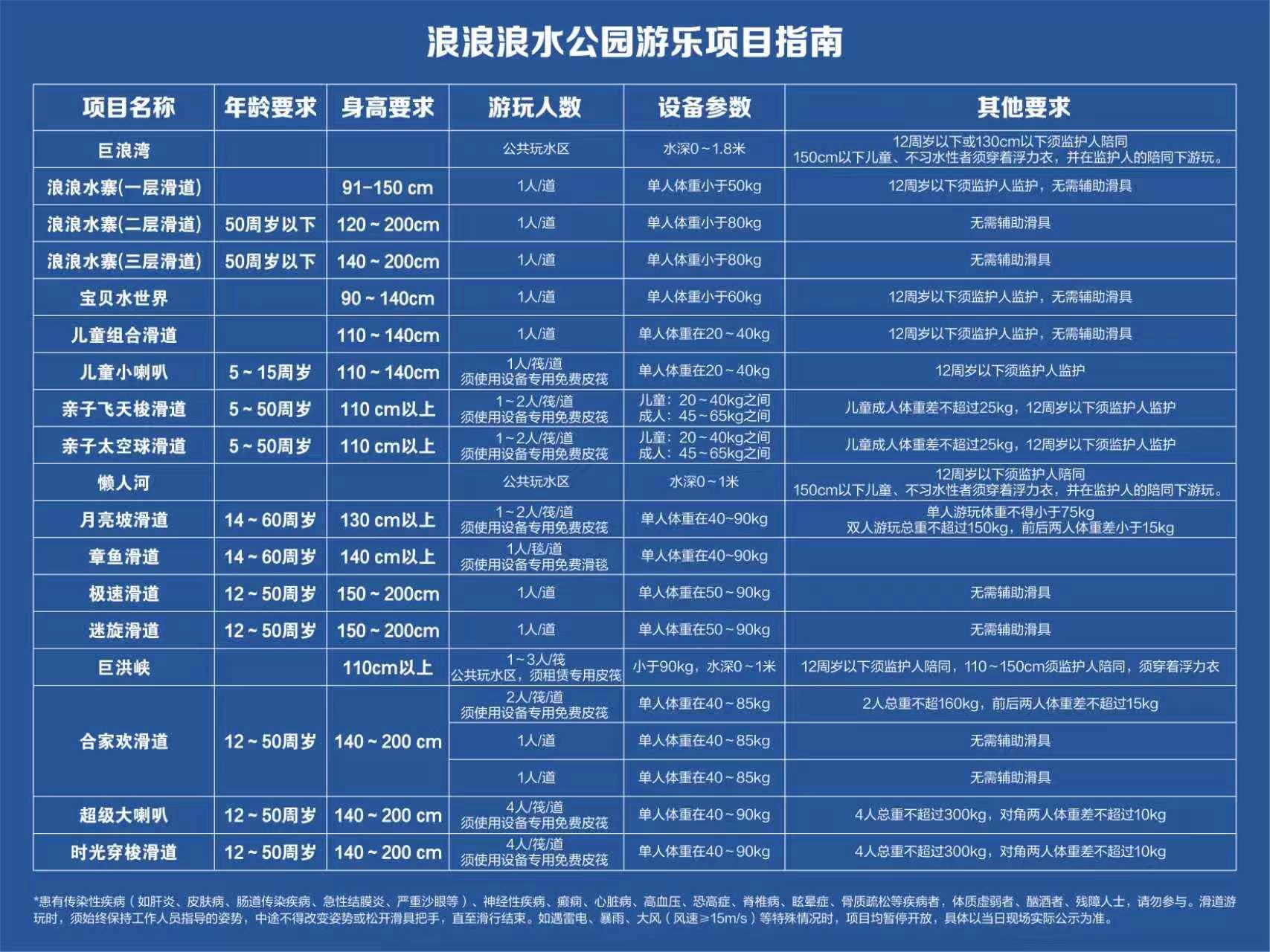杭州浪浪浪水公园