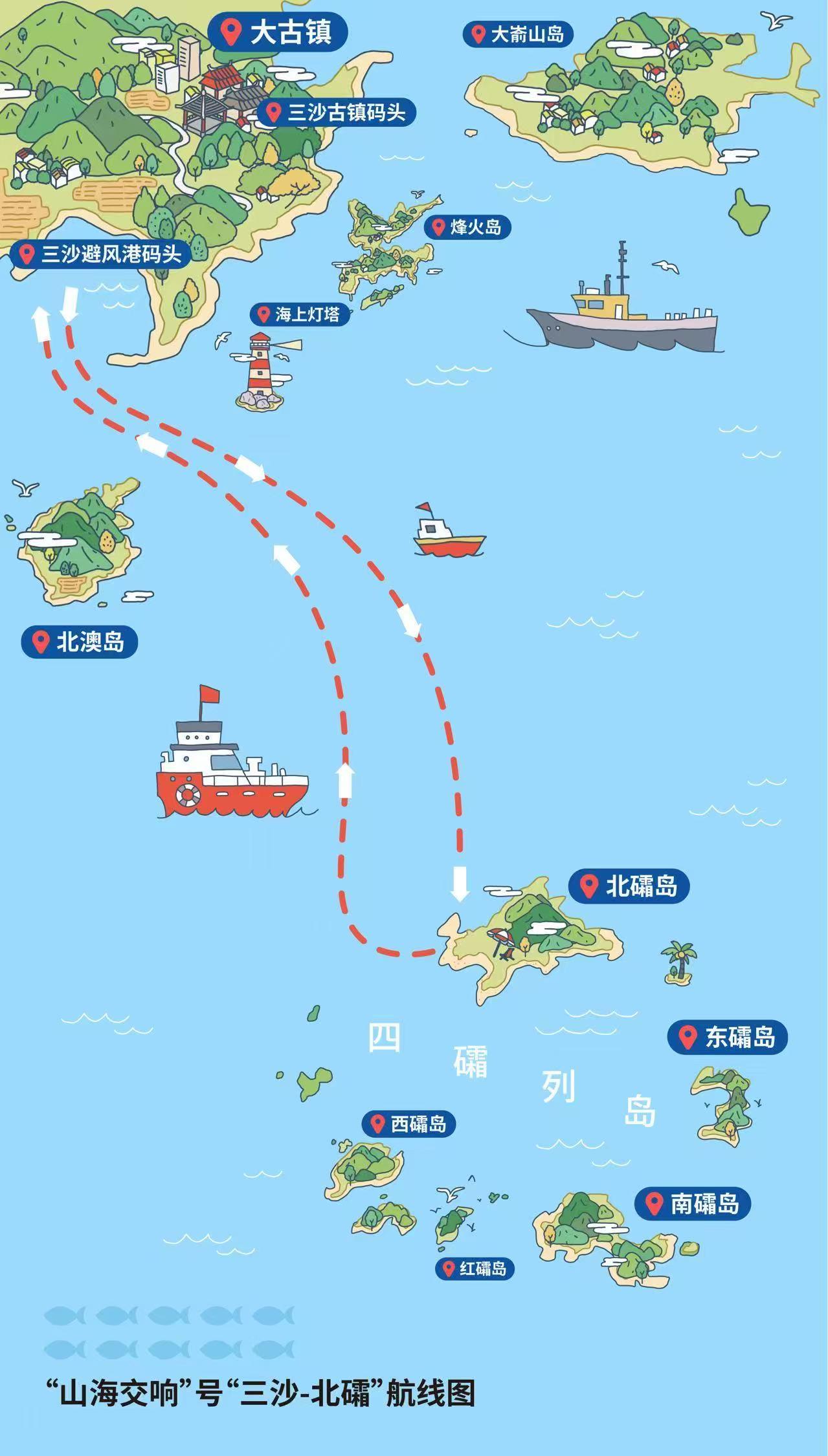山海交响游轮