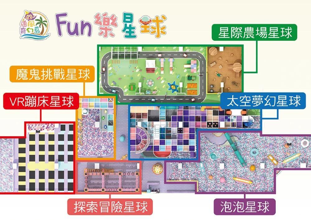 追风奇幻岛-丽宝乐园福容饭店L2丽宝休息站-Fun乐星球