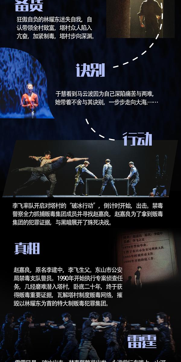 北京 · 舞剧《破冰》