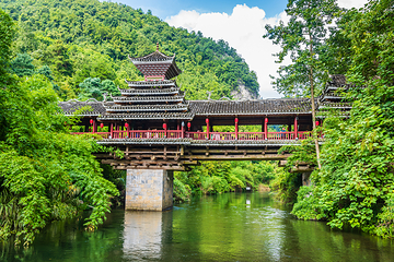 阿哈湖国家湿地公园第 1 张图片
