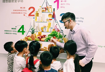 汤臣倍健透明工厂第 52 张图片