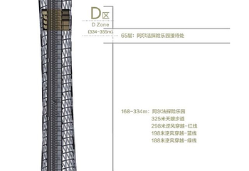 广州塔第 3 张图片