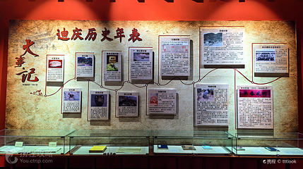 迪庆民族历史文化陈列(迪庆藏族自治州博物馆)第 2 张图片