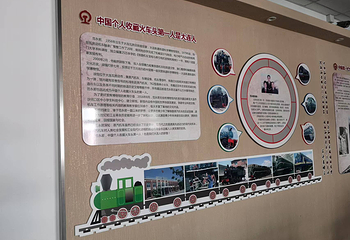 瓦房店铁道博物馆第 6 张图片