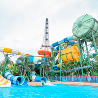 顺德玛雅海滩水公园