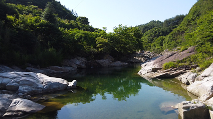岳西大峡谷漂流第 2 张图片