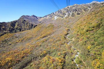 立山黑部阿尔卑斯山脉第 3 张图片