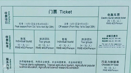 湛江南亚热带植物园第 2 张图片