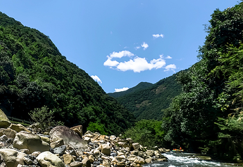 雅鲁激流探险漂流第 28 张图片