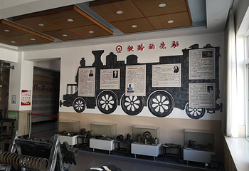 瓦房店铁道博物馆第 3 张图片