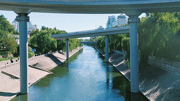 北京滨河公园