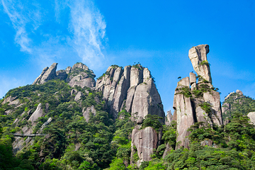 三清山东部(金沙)索道第 4 张图片