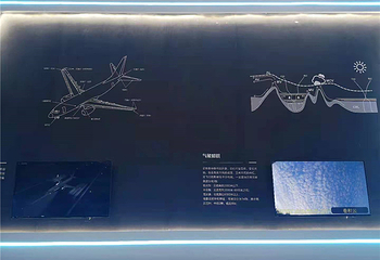 黑龙江省航空科普馆第 17 张图片