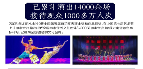 《丽水金沙》演出第 16 张图片