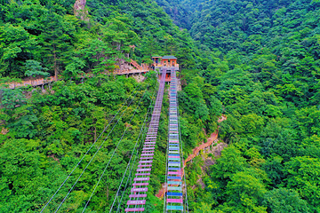 浙北大峡谷第 15 张图片
