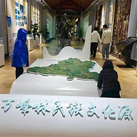 万峰林民族文化源