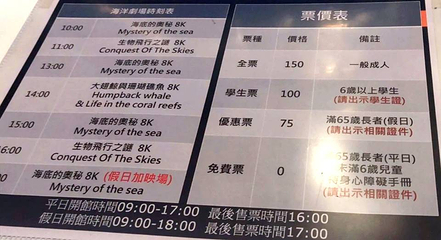 海洋科技博物馆第 12 张图片