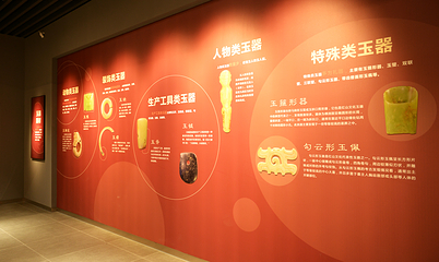 红山文化博物馆第 11 张图片