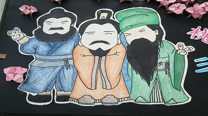 许昌博物馆第 13 张图片