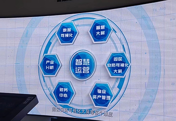 雄安印象第 12 张图片