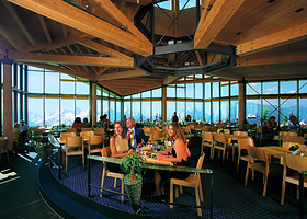 CabriO Stanserhorn-Bahn