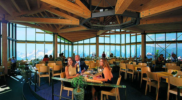 CabriO Stanserhorn-Bahn