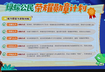 上海自然博物馆第 48 张图片