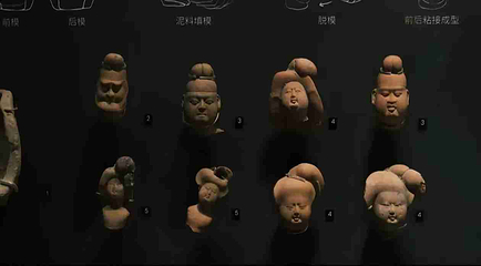 陕西考古博物馆第 159 张图片