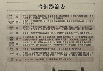 南京市博物馆(朝天宫)第 51 张图片