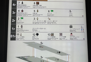 东京国立博物馆第 62 张图片