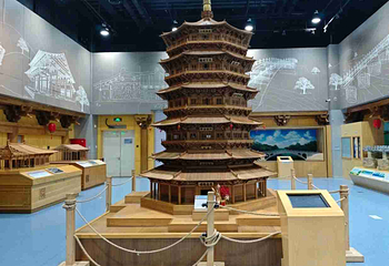 中国科学技术馆第 15 张图片