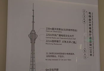 中央广播电视塔第 54 张图片